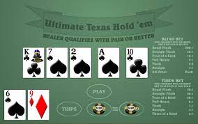 How to Beat Texas Hold 'Em - Card Counting